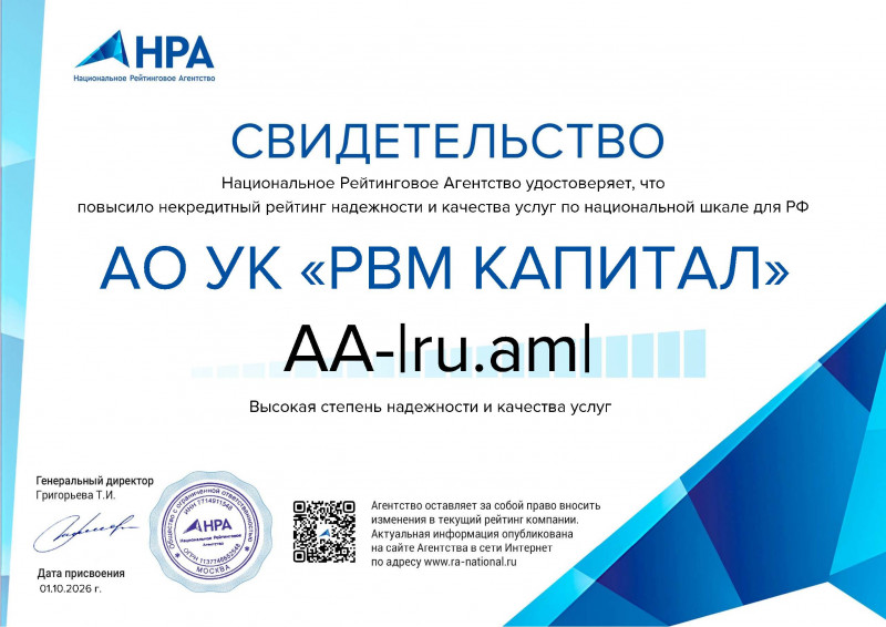 НРА повысило рейтинг надежности УК «РВМ Капитал» до уровня АА- со стабильным прогнозом